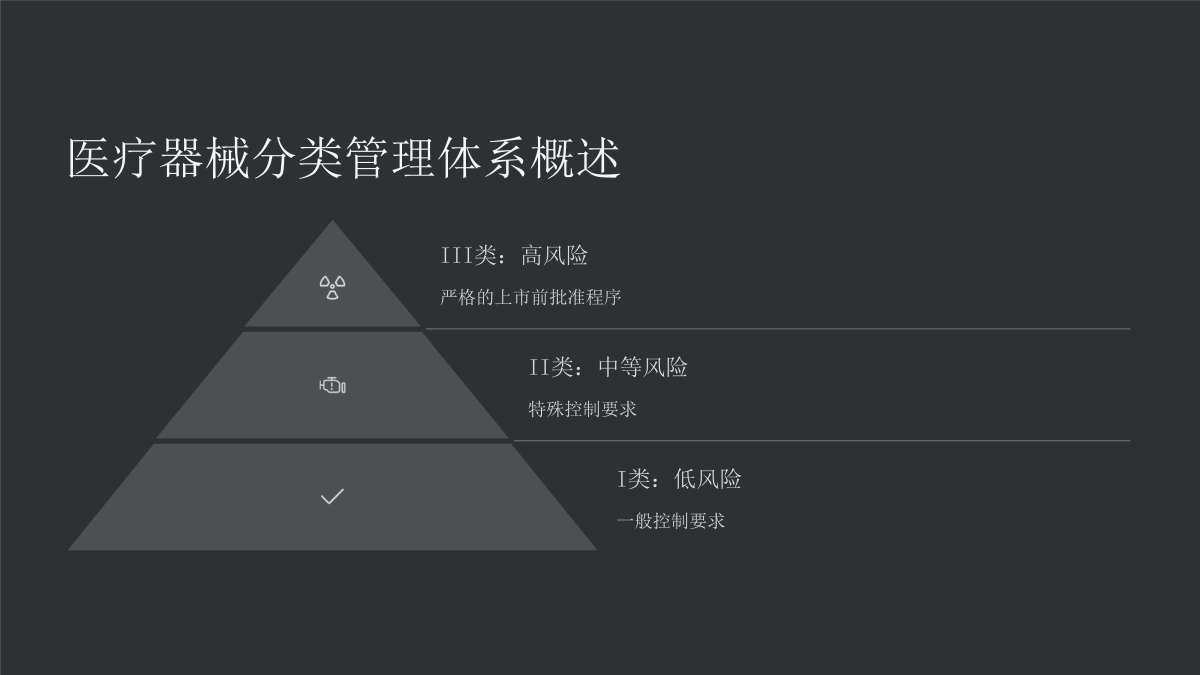 一类、二类医疗器械及其零部件、三类医疗器械研发生产新建项目环评可研资料环境影响