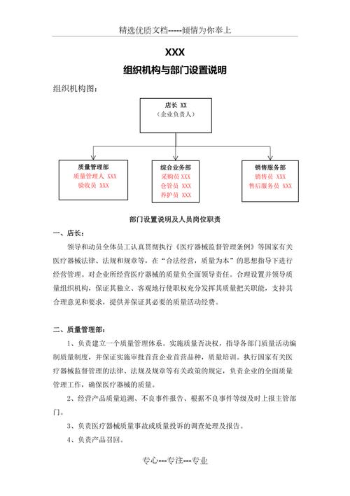 第二类医疗器械组织机构与部门设置说明